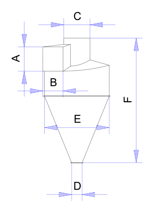 Cyclone separator